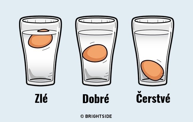 brightside.me