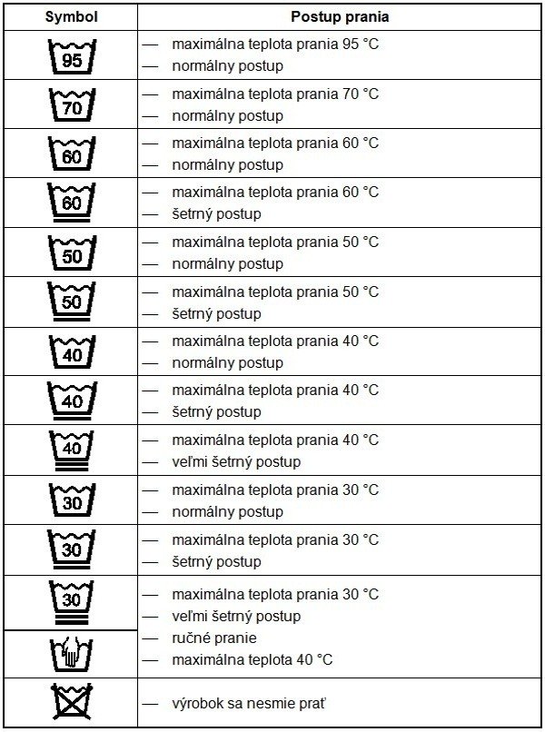 pracie symboly2
