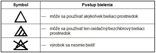 pracie symboly3