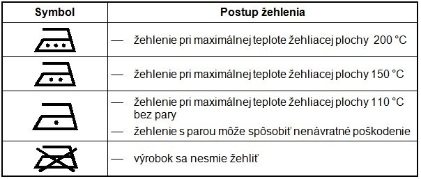 pracie symboly6